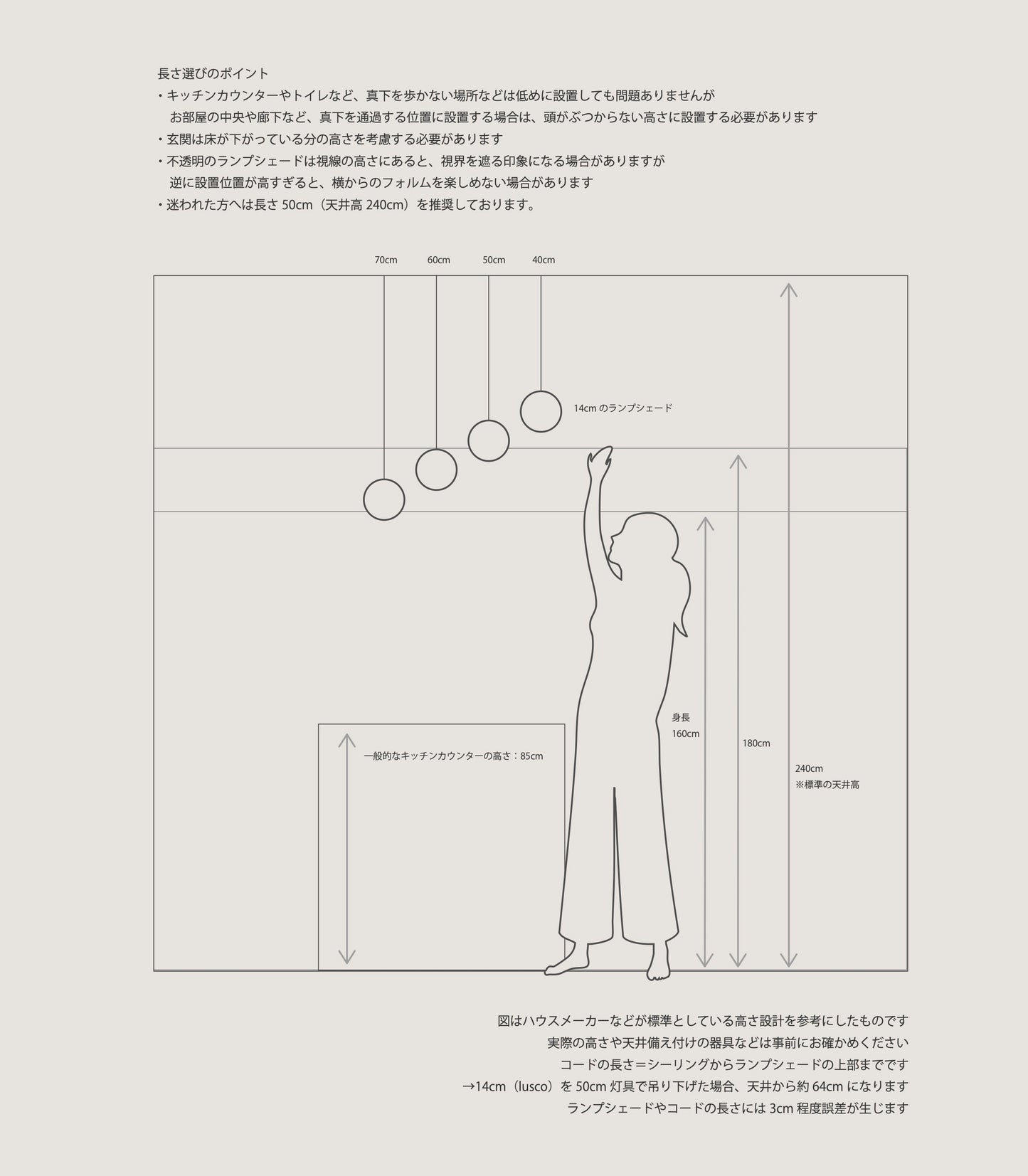 灯具：silhouette / soffione / lusco