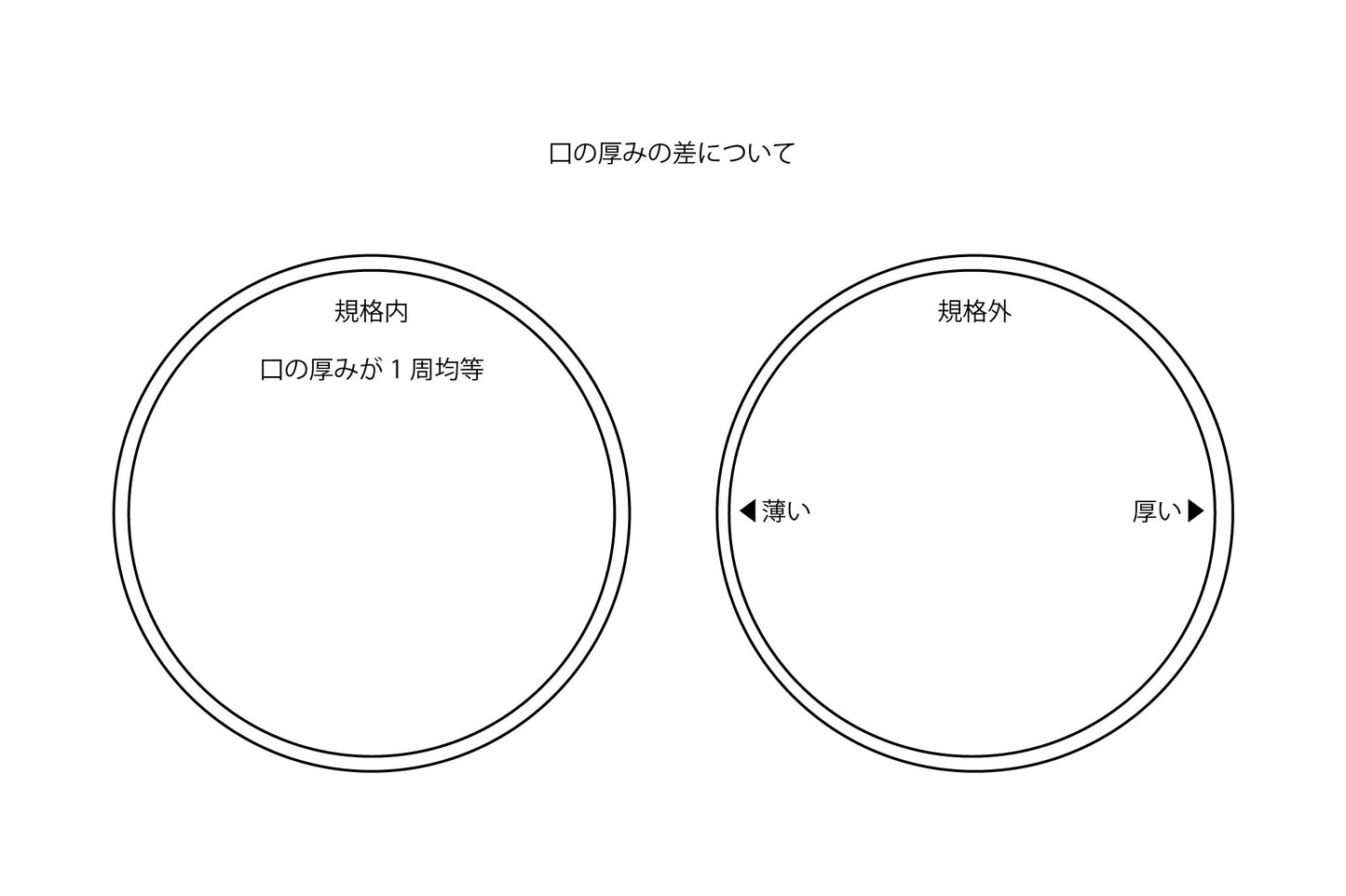 solito glass No.14 5084